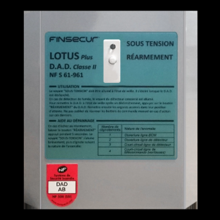 Lotus Plus Classe II 